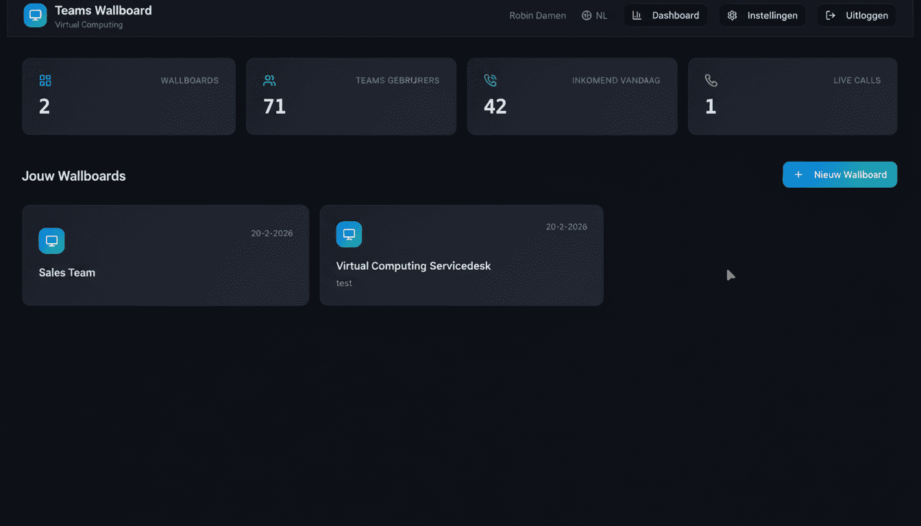 Microsoft Teams Wallboard dashboard met overzicht van wallboards, teams gebruikers en live calls